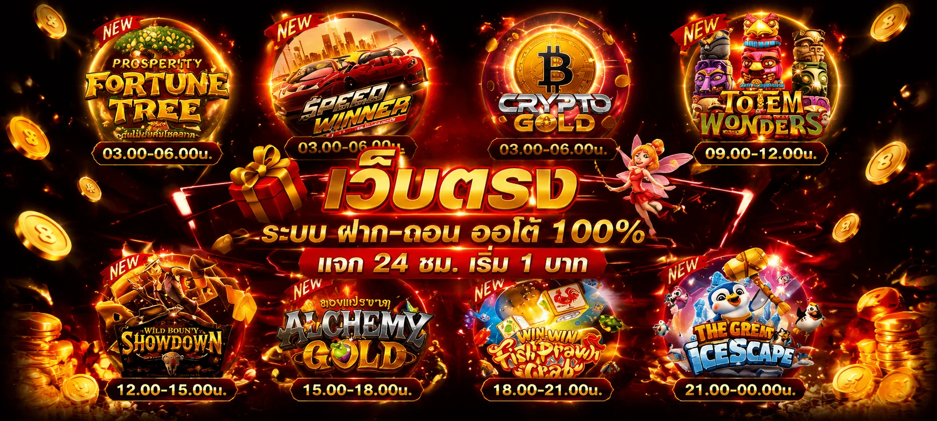 ติดต่อทีมงาน XGB ช่วยเหลือ 24 ชั่วโมง ทุกช่องทาง